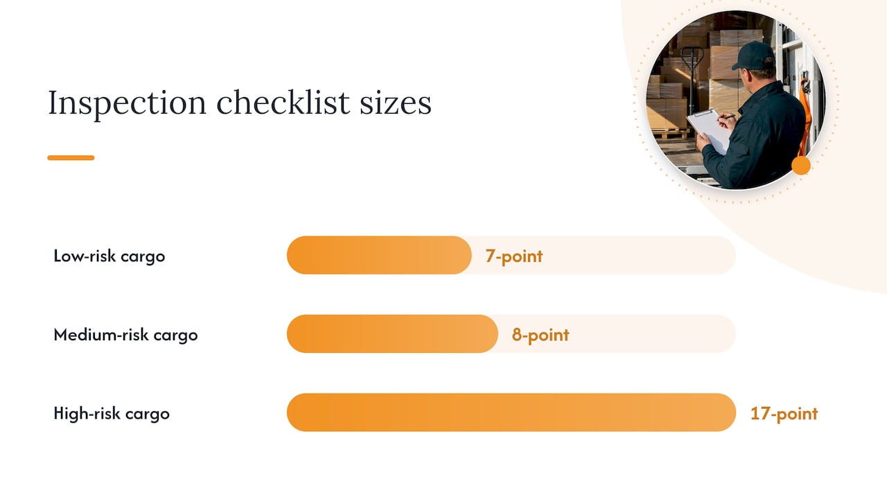 Operational checklist: audit-trail best practices to implement now — overview diagram