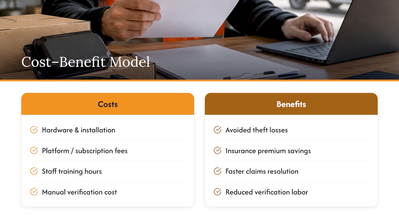 Remote lock control cost benefit model